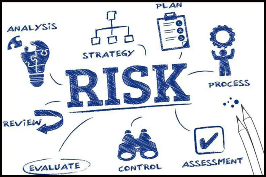 Risk Analizi&Değerlendirmesi Risk Analizi&Değerlendirmesi